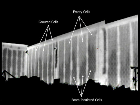 CMU-Walls